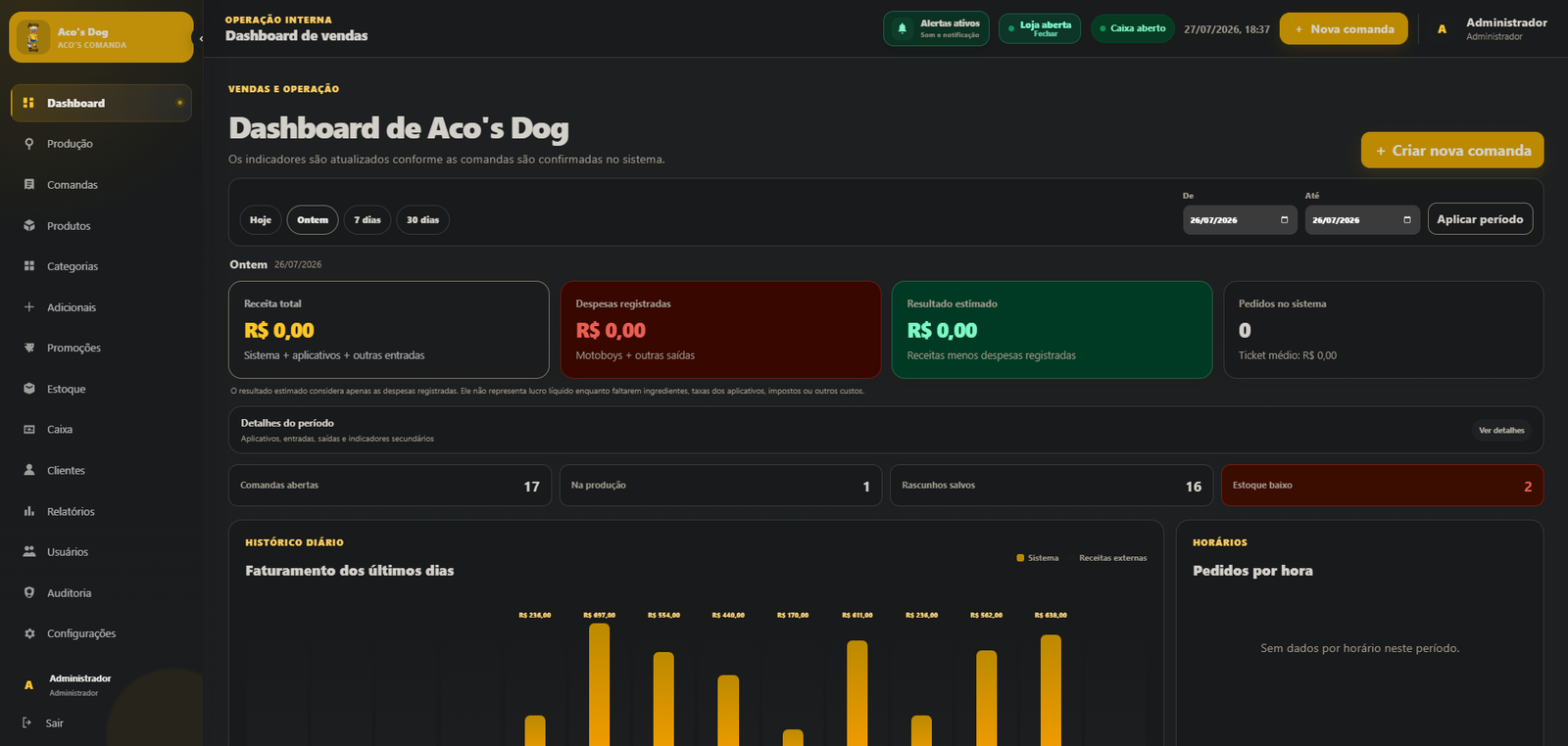 Mockup do projeto Aco's Comanda